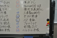 みんなつながっている　by　shin